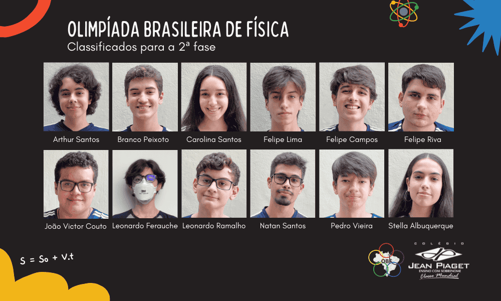 Seis alunos do IFTM Campus Patrocínio foram classificados para a segunda  fase das Olimpíadas Brasileira de Biologia - Rádio Difusora FM 95.3